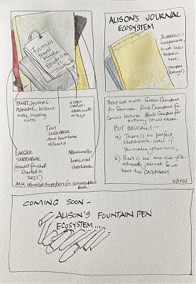 drawings of journals with annotations about their purposes drawings of journals with annotations about their purposes