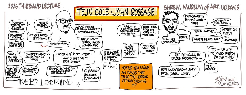 sketchnotes depicting a conversation