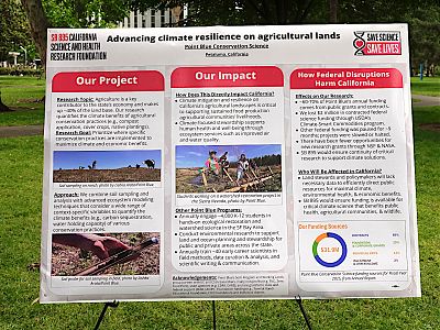 A photograph of a scientific poster outside in a garden. The text in the heading reads SB 895 CALIFORNIA SCIENCE AND HEALTH RESEARCH FOUNDATION / Advancing climate resilience in on agricultural lands / SAVE SCIENCE SAVE LIVES