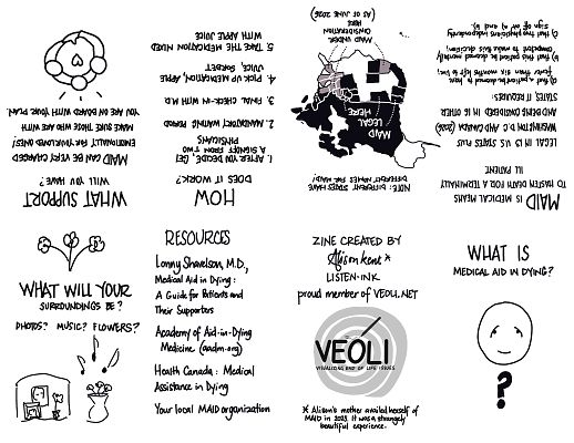 zine on Medical Aid in Dying